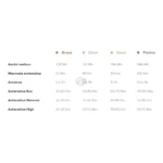 Batterie-de-velo-Gazelle-Panasonic-Platinum-36V-13.5Ah.webp