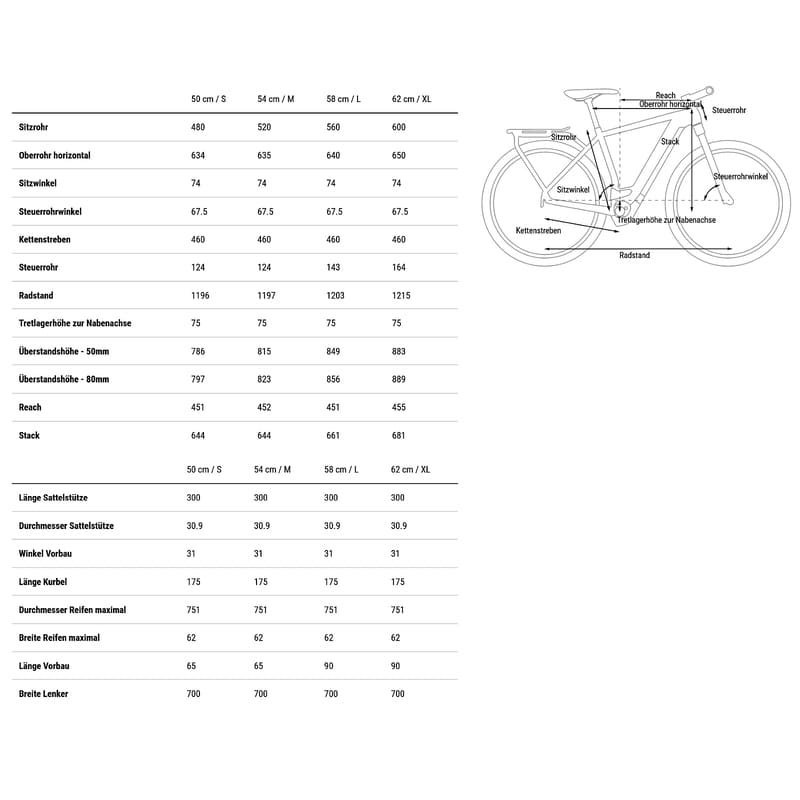 Cube-Kathmandu-EXC-750-1.jpg