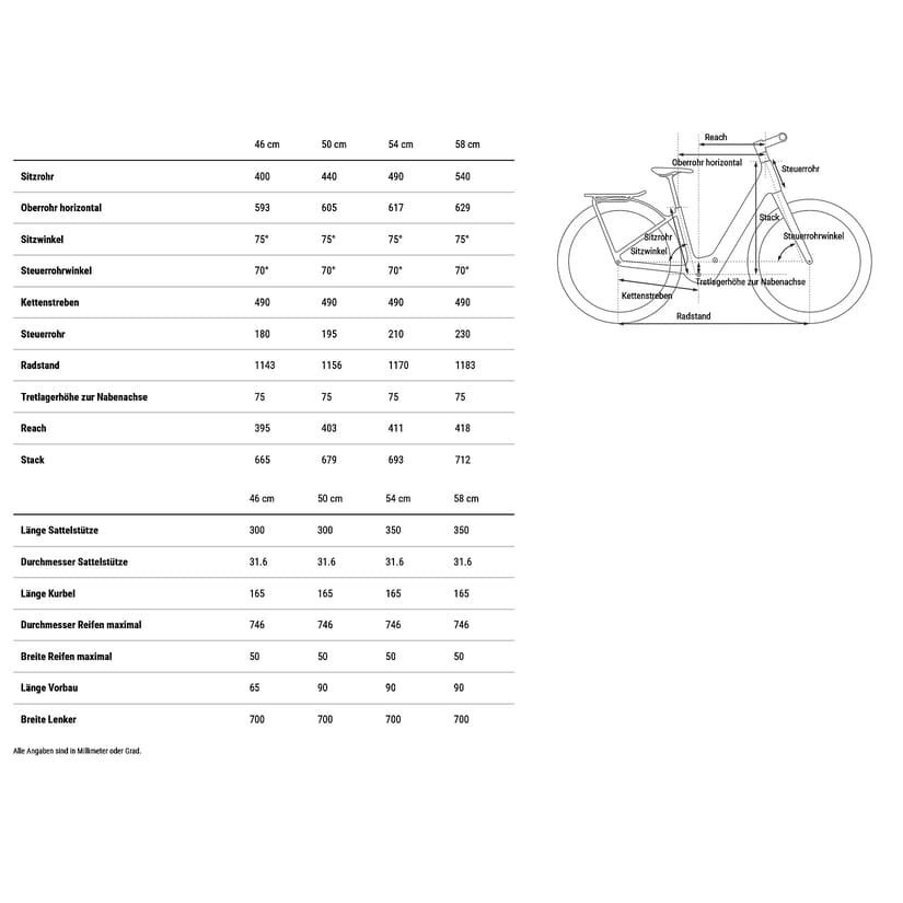 Cube-Kathmandu-Hybrid-C-62-SLT-400X-1.jpg