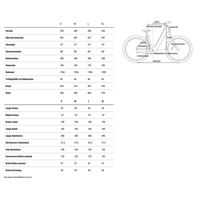 Cube-Reaction-Hybrid-Performance-600-2.jpg