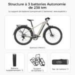 Fiido-Nomads-Velo-de-randonnee-electrique.webp