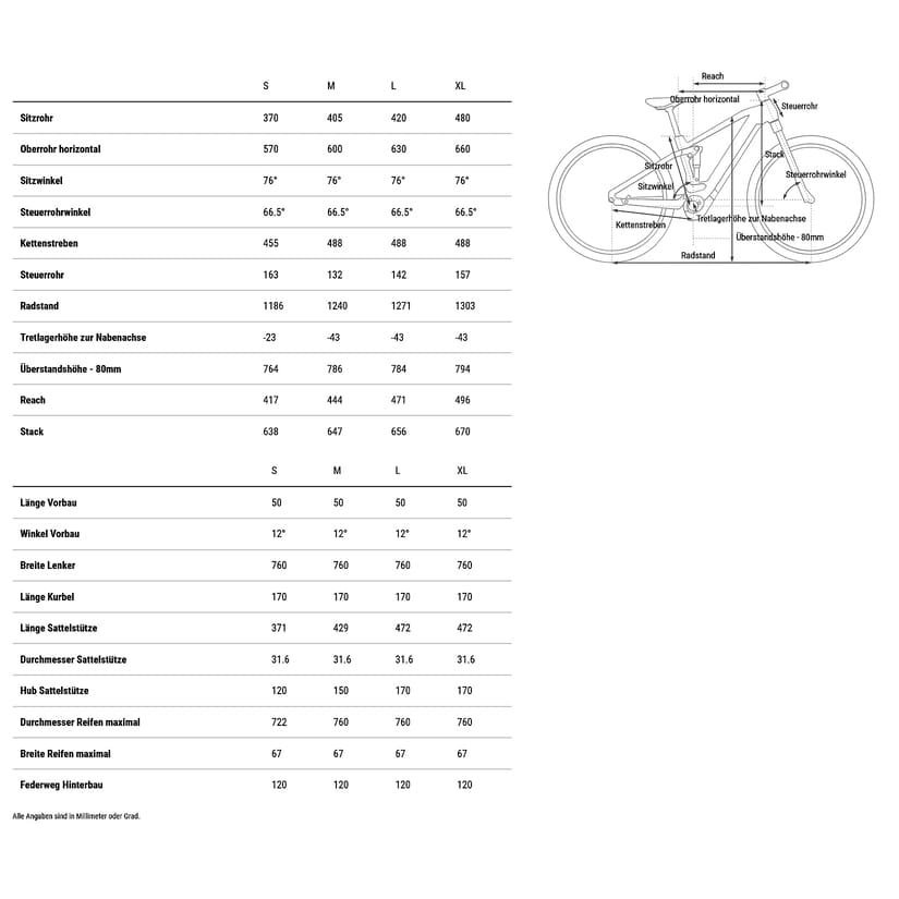 VTT-Electrique-Cube-STEREO-HYBRID-ONE22-Race-800-1.jpg